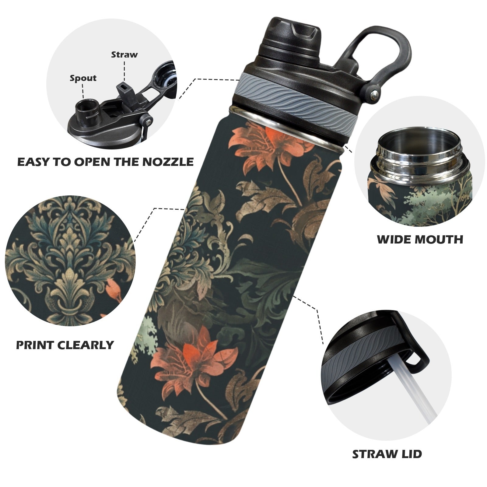Floral Water Bottle With Cap